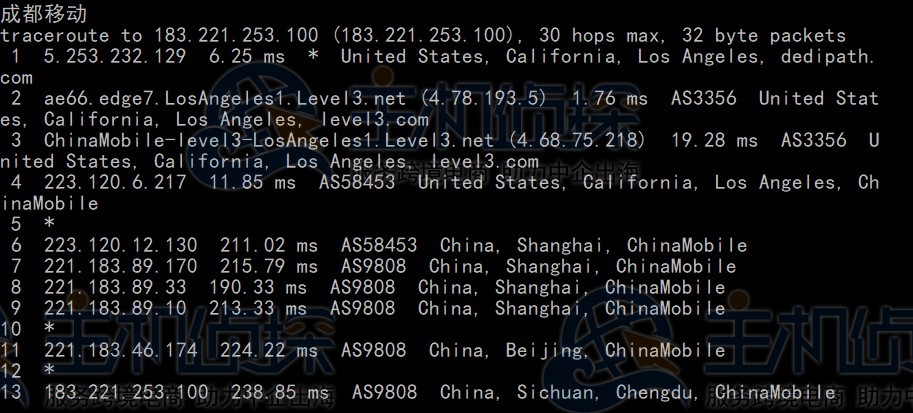 DediPath美国洛杉矶VPS主机速度和性能评测