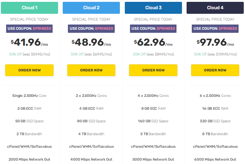 FastComet VPS云主机优惠套餐