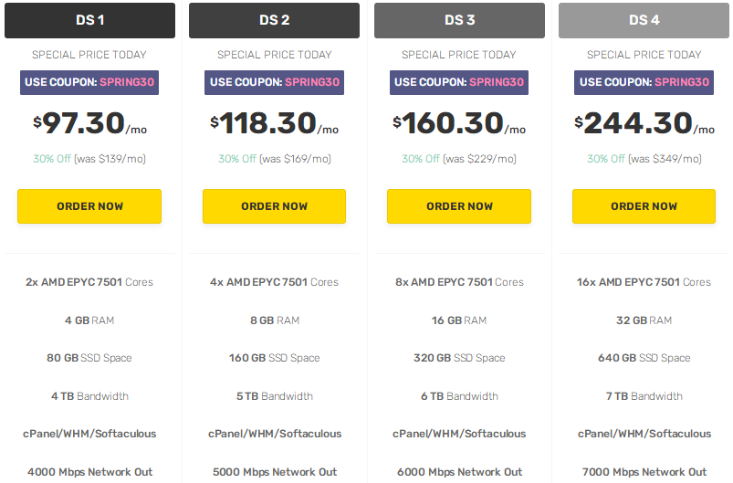 FastComet专用服务器优惠套餐