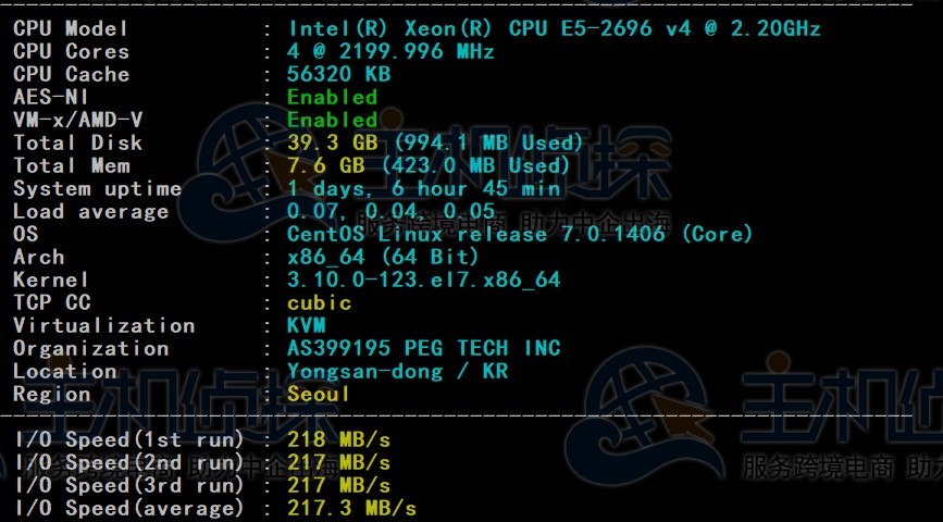 RAKsmart韩国云服务器精品网线路速度和性能评测