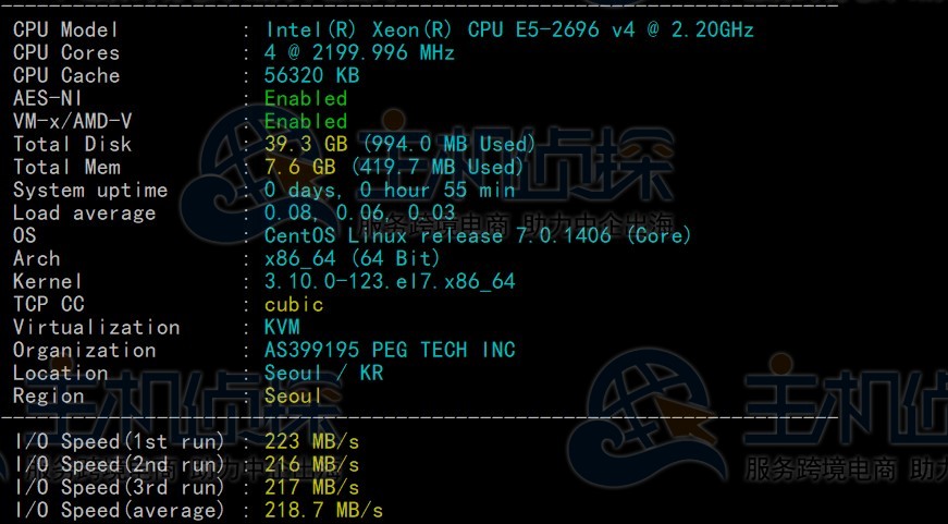 RAKsmart韩国云服务器大陆优化线路速度和性能评测