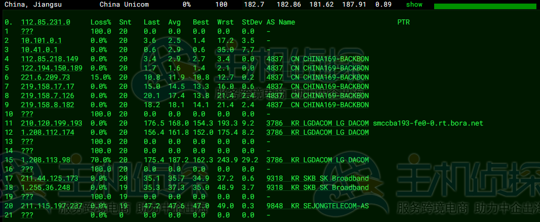 RAKsmart韩国云服务器精品网线路速度和性能评测