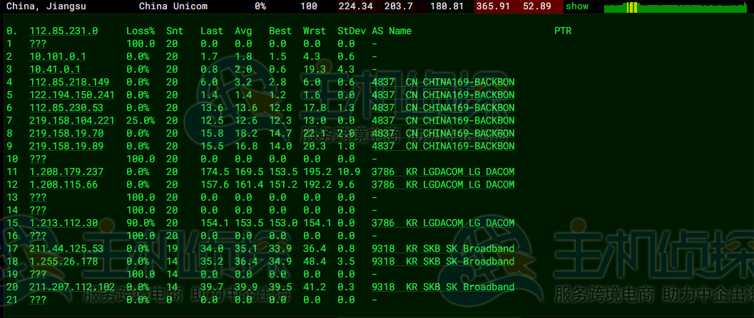 RAKsmart韩国云服务器大陆优化线路速度和性能评测