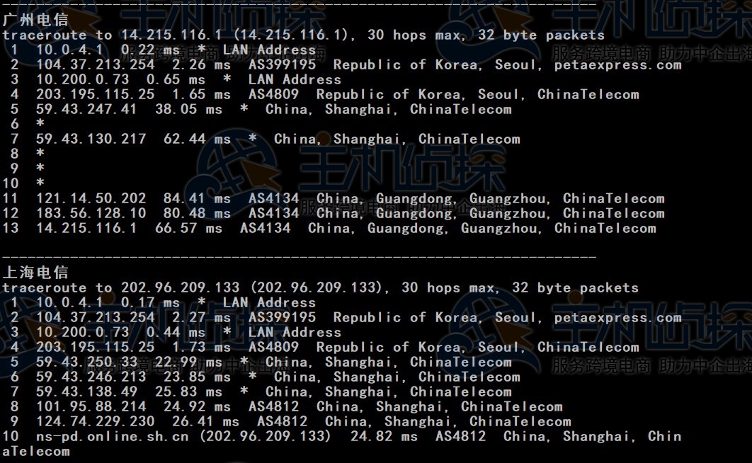 RAKsmart韩国云服务器精品网线路速度和性能评测