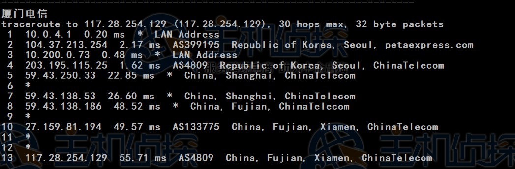 RAKsmart韩国云服务器精品网线路速度和性能评测