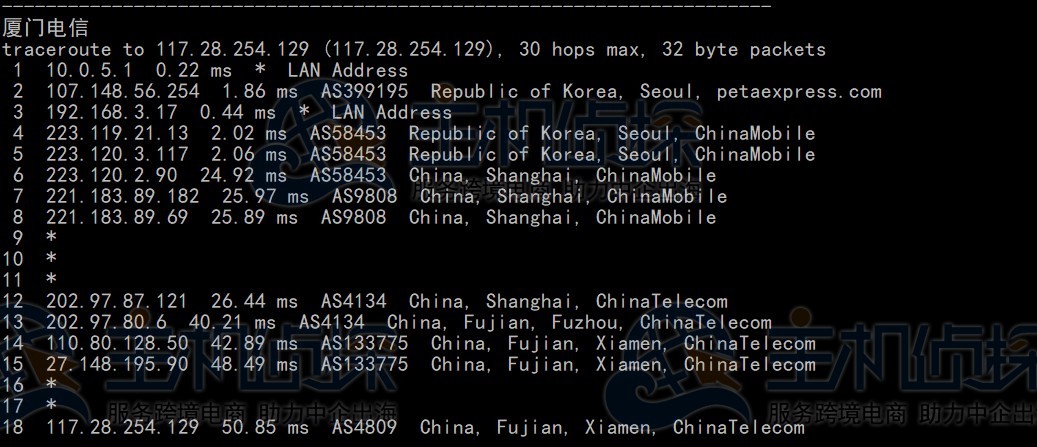 RAKsmart韩国云服务器大陆优化线路速度和性能评测