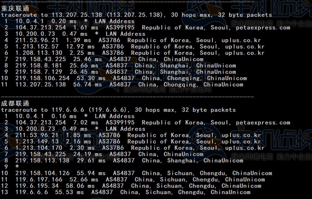 RAKsmart韩国云服务器精品网线路速度和性能评测