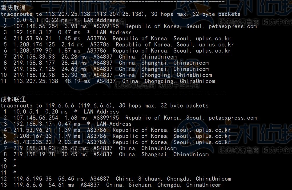 RAKsmart韩国云服务器大陆优化线路速度和性能评测
