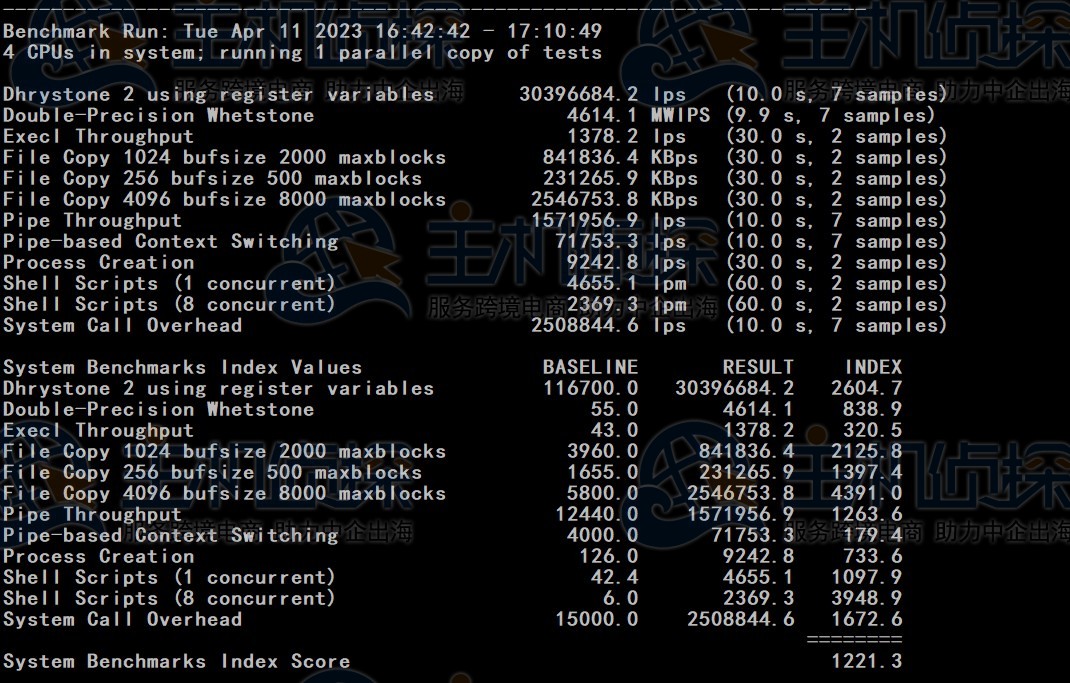 RAKsmart韩国云服务器精品网线路速度和性能评测