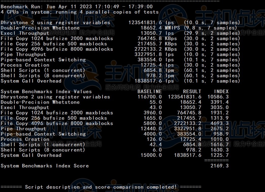 RAKsmart韩国云服务器精品网线路速度和性能评测