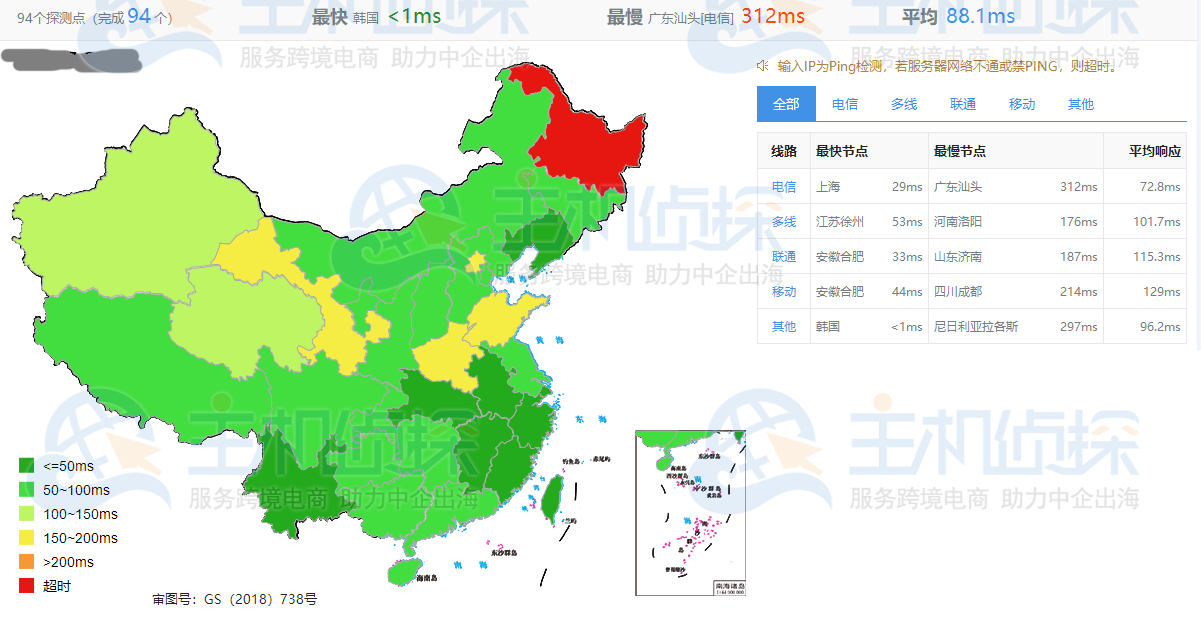 RAKsmart韩国云服务器精品网线路速度和性能评测
