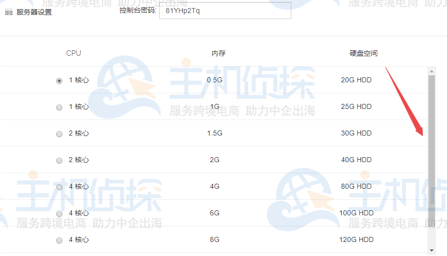 RAKsmart VPS服务器配置