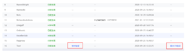cn域名模板实名认证的方法步骤