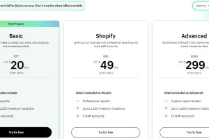 Shopify2023收费标准