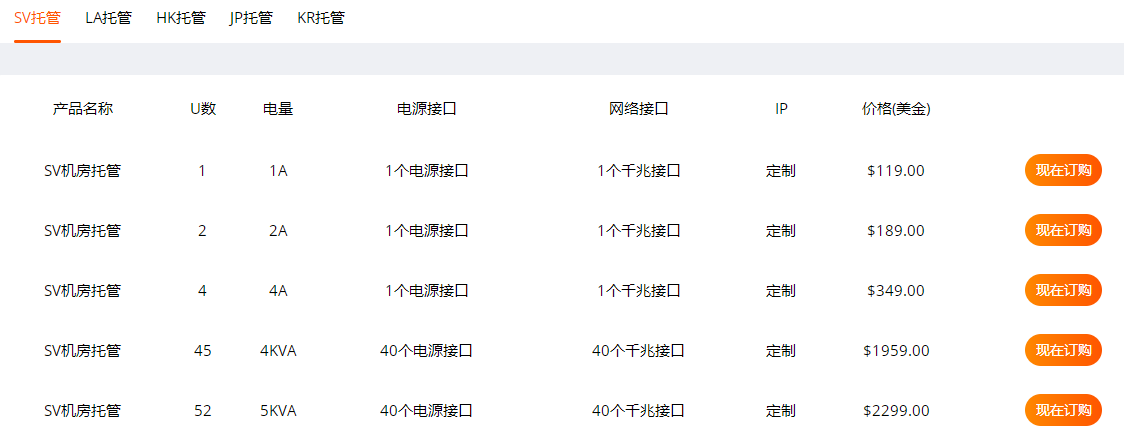 RAKsmart服务器托管