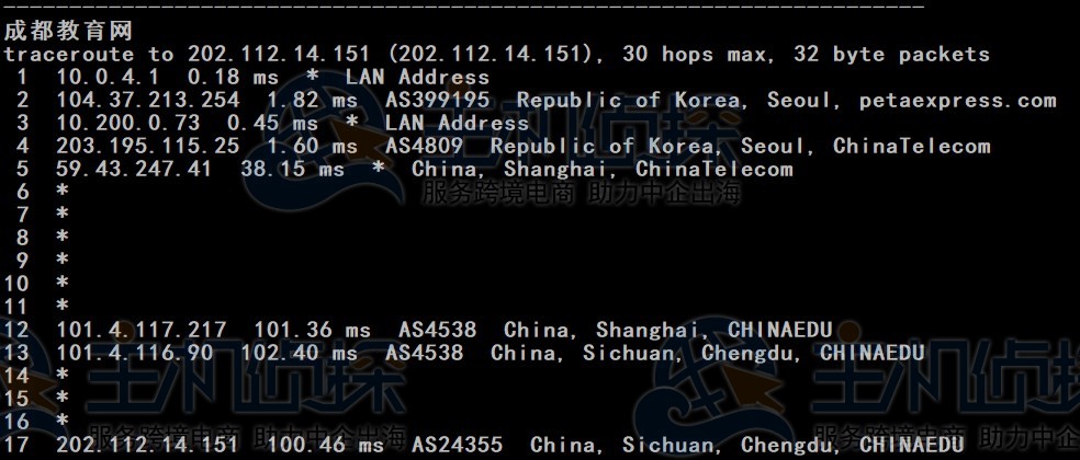 RAKsmart韩国云服务器精品网线路速度和性能评测