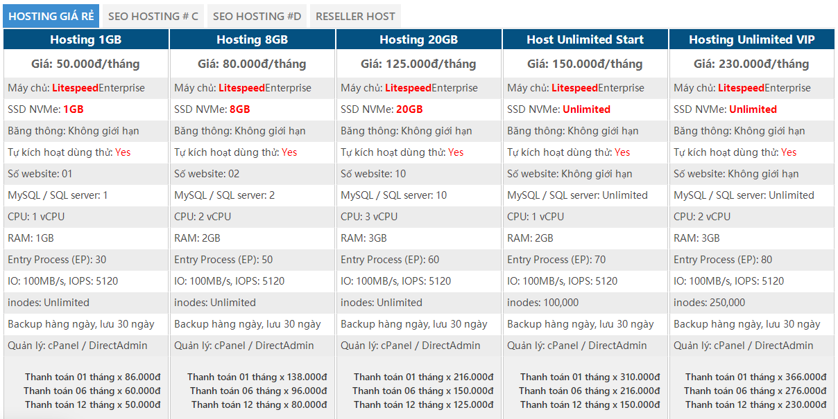 HostingViet四月优惠活动