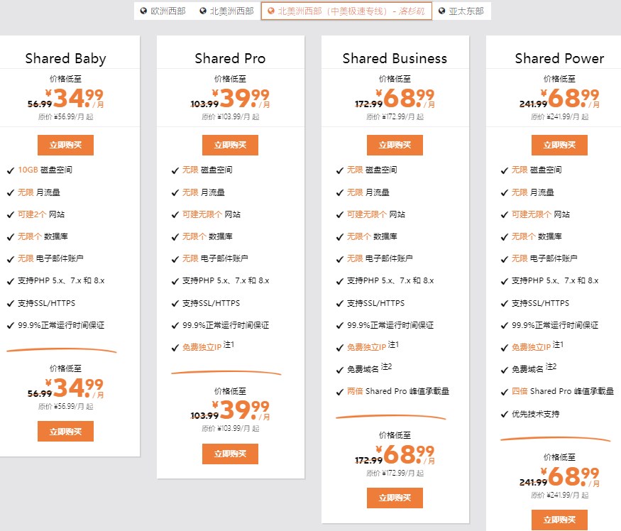 SugarHosts性价比高的香港和美国虚拟主机推荐