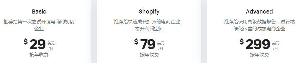 shopify套餐