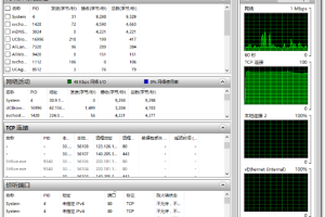 使用Windows自带工具资源监视器监控实时流量