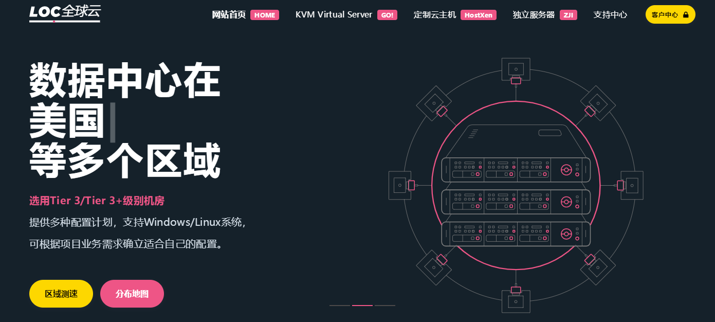 LOCVPS荷兰VPS八折促销