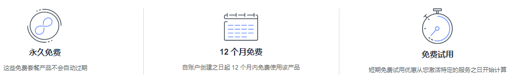 亚马逊云科技免费套餐