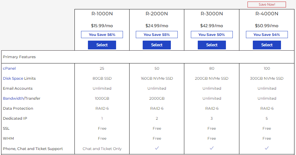 InMotionHosting经销商托管计划