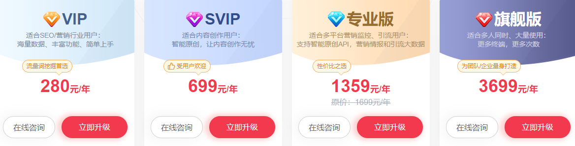 5118专业版会员