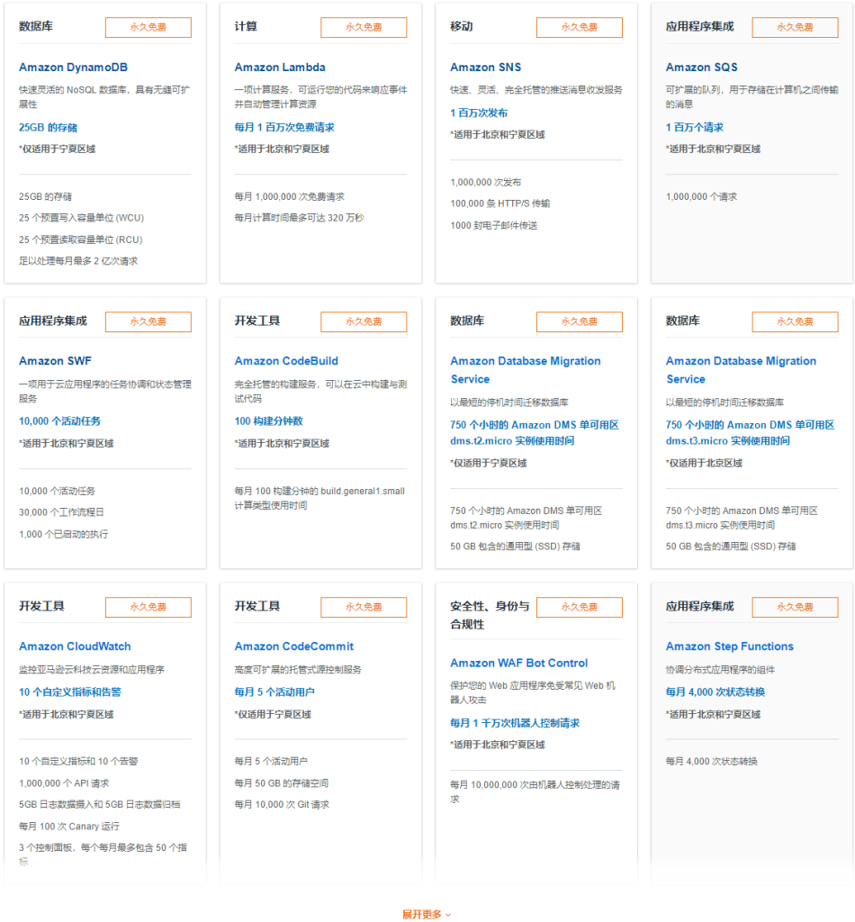 AWS永久免费服务器