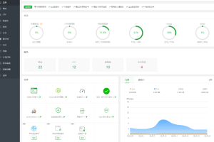 宝塔Linux面板是做什么用的