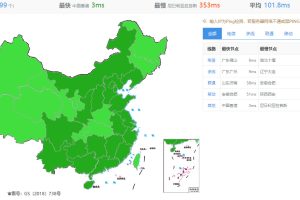 Megalayer高防服务器速度测试