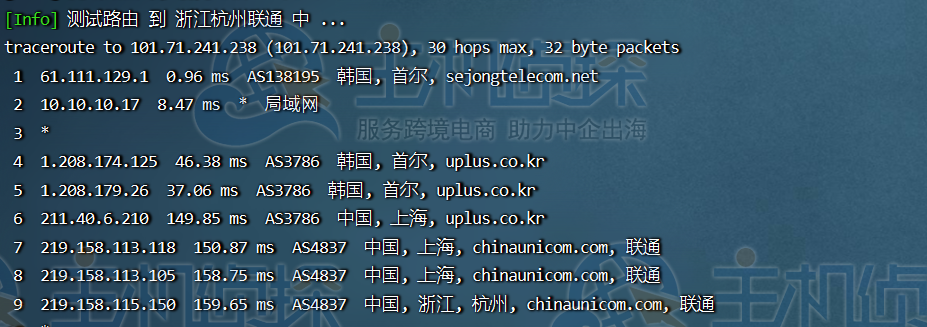 莱卡云评测分析