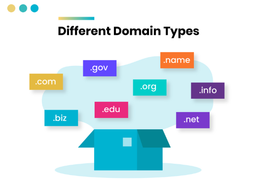 顶级域名和二级域名的区别