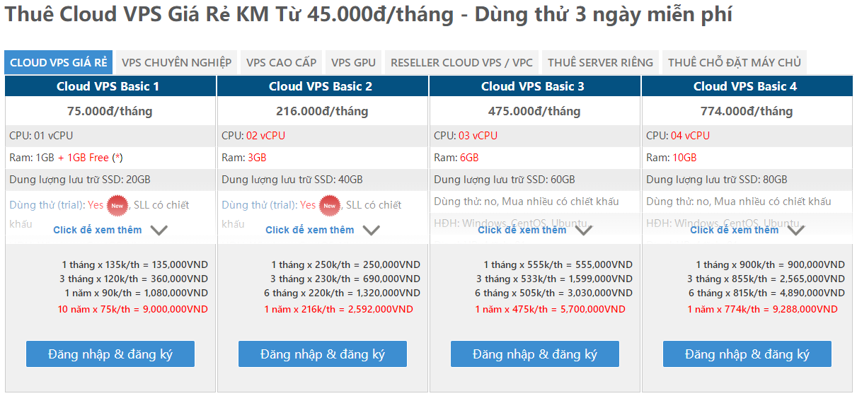 HostingViet越南便宜VPS