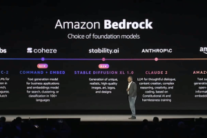 亚马逊云科技七项生成AI新功能