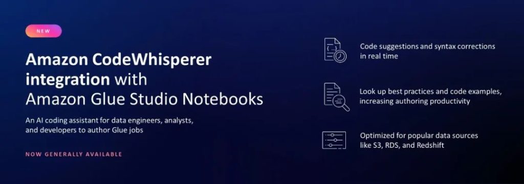 亚马逊云科技七项生成AI新功能