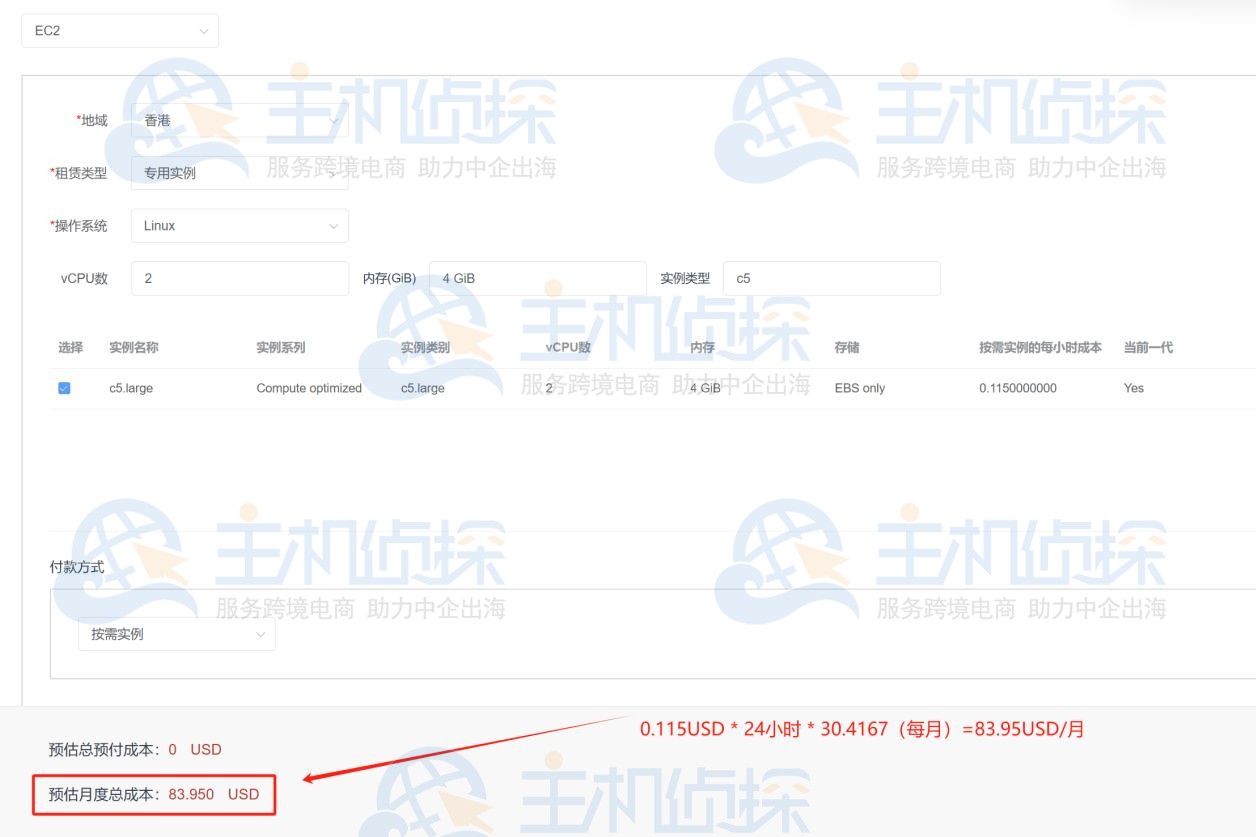 按需型实例计算