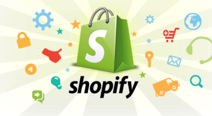 Shopify付款方式
