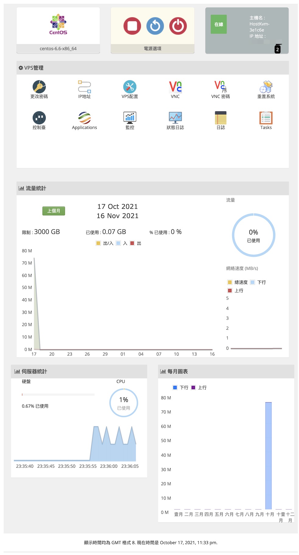 关于HostKvm下线Plan（V1）构架系列业务的公告
