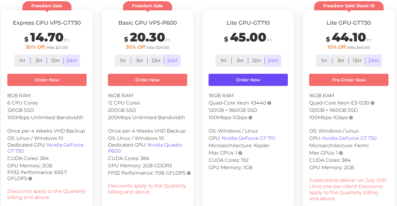Database Mart美国GPU服务器租用价格