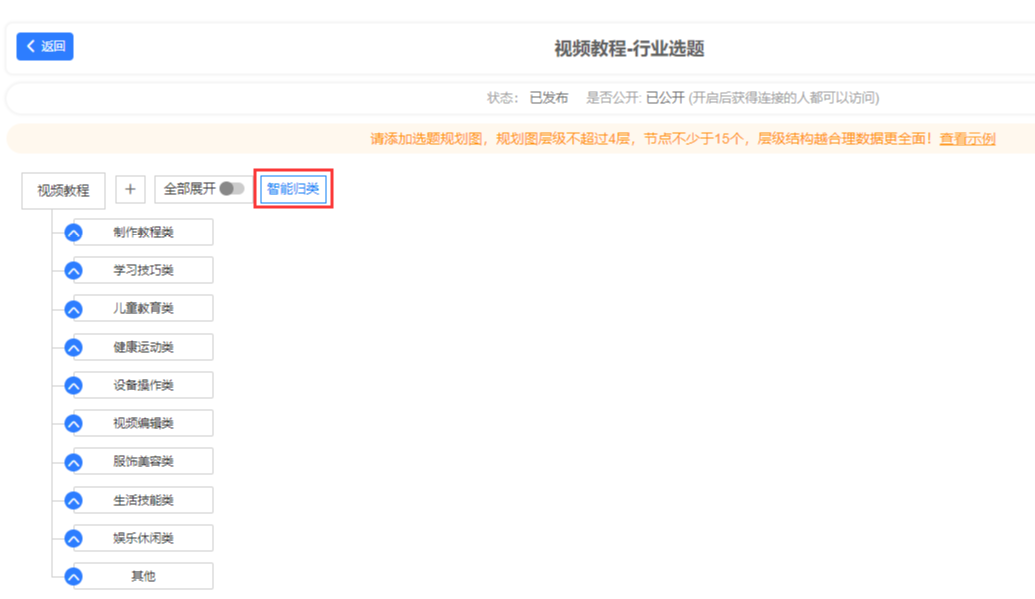 5118行业选题宝功能升级