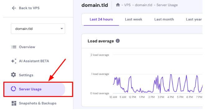 Hostinger国外VPS服务器资源占用情况