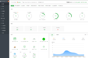 宝塔面板是干什么的