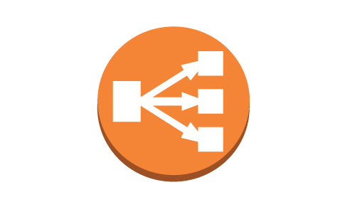 AWS网络负载均衡器已支持安全组