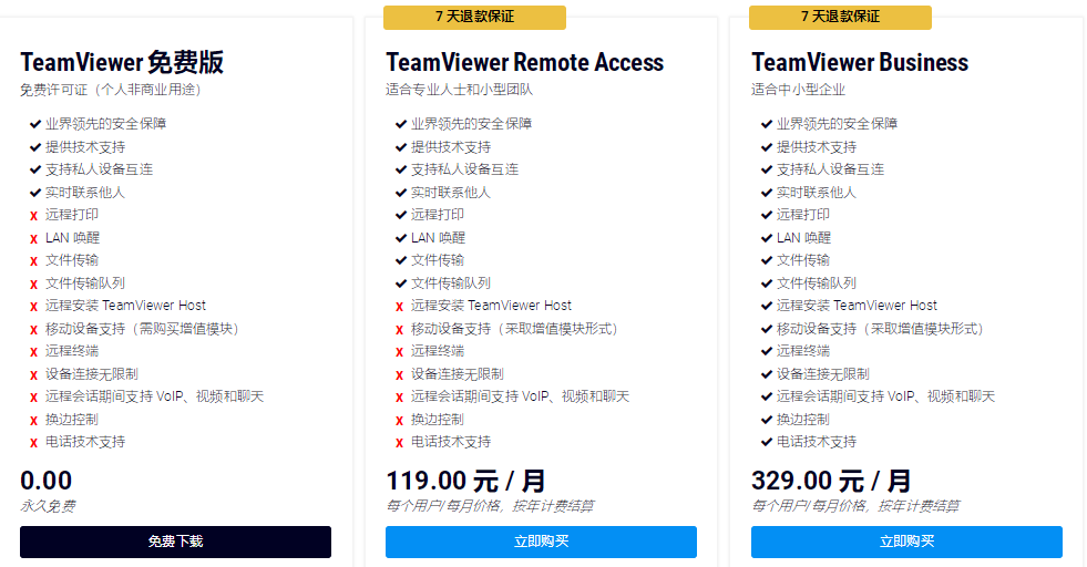 TeamViewer官网免费版