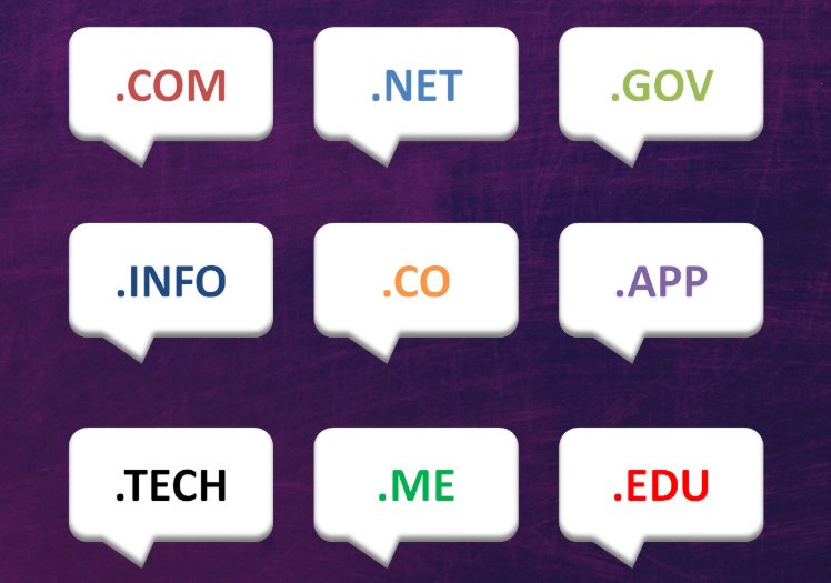 申请域名的方法和流程