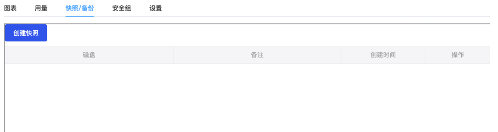 RAKsmart云服务器快照/备份使用方法