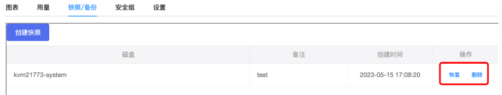 RAKsmart云服务器快照/备份使用方法