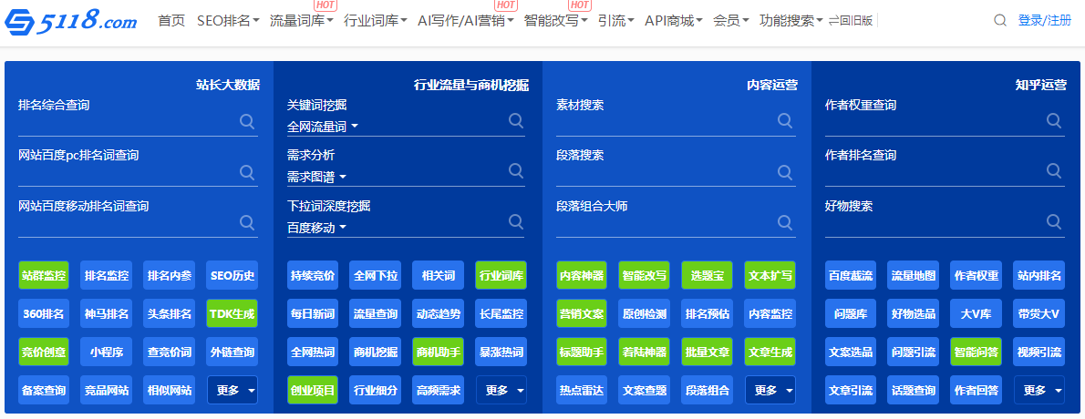 5118营销大数据的应用场景