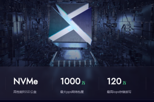 UCloud快杰系列云主机